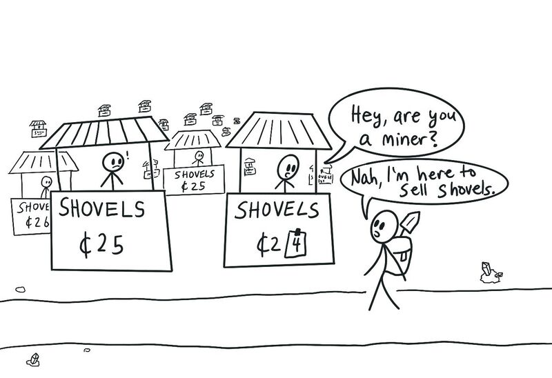 A meme where everyone is selling shovels